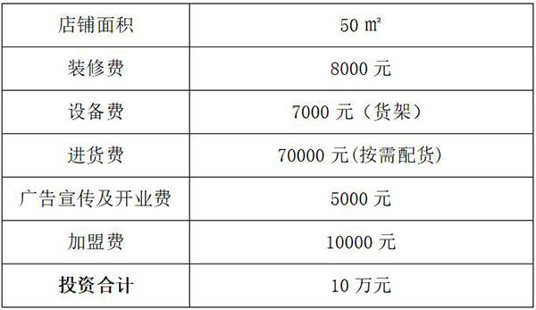 安博体育官网【推行】淘合算酱酒超市、酱香散酒加盟计划(图1)