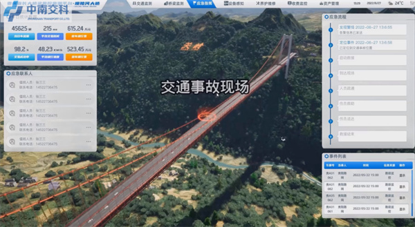 贵州高速集团中南交科公司数字孪生技术亮相中国高速公路信息化大会