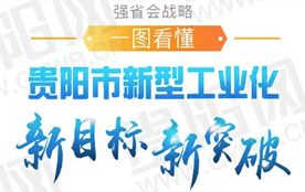 强省会战略！一图看懂贵阳市新型工业化新目标、新突破