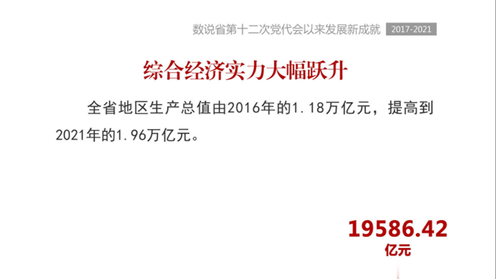 数说贵州省第十二次党代会以来发展新成就